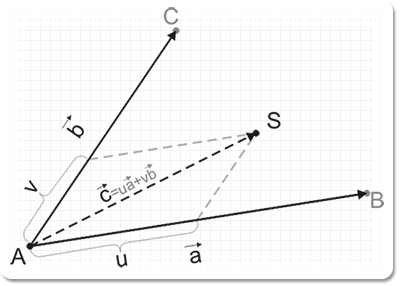 Calculating barycentric coordinates