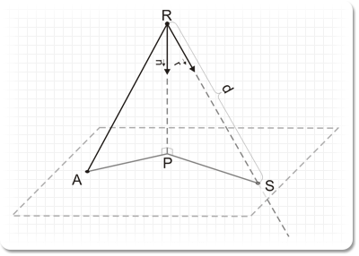 Calculating the intersection point between a ray and a plane